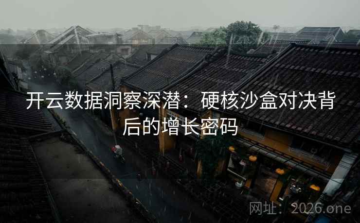 开云数据洞察深潜:硬核沙盒对决背后的增长密码 开云数据洞察深潜:硬核沙盒对决背后的增长密码